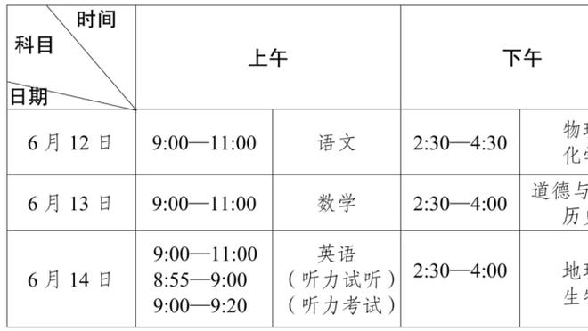 付政浩：张镇麟今晚进入化境&本赛季进步明显 后悔看的是北京比赛